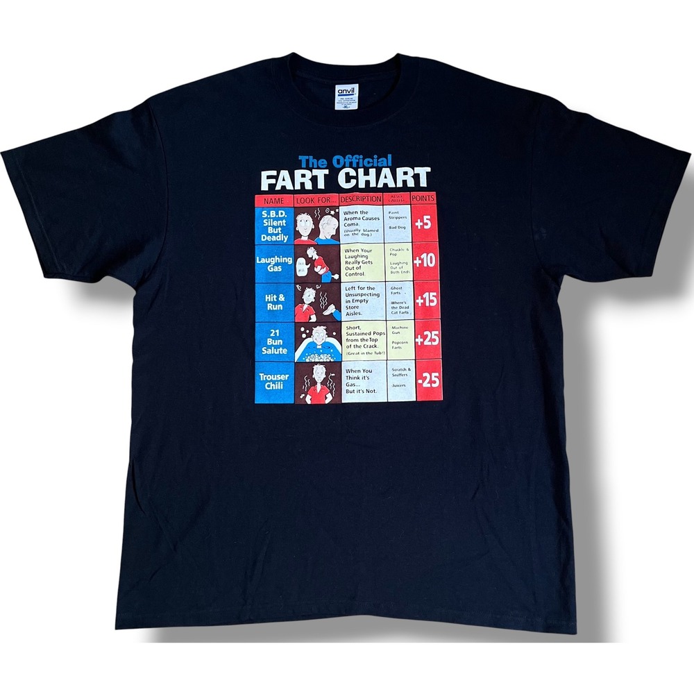 Vtg Anvil Mens Official Fart Chart Graphic T-Shirt Black XL Funny Humor Tee